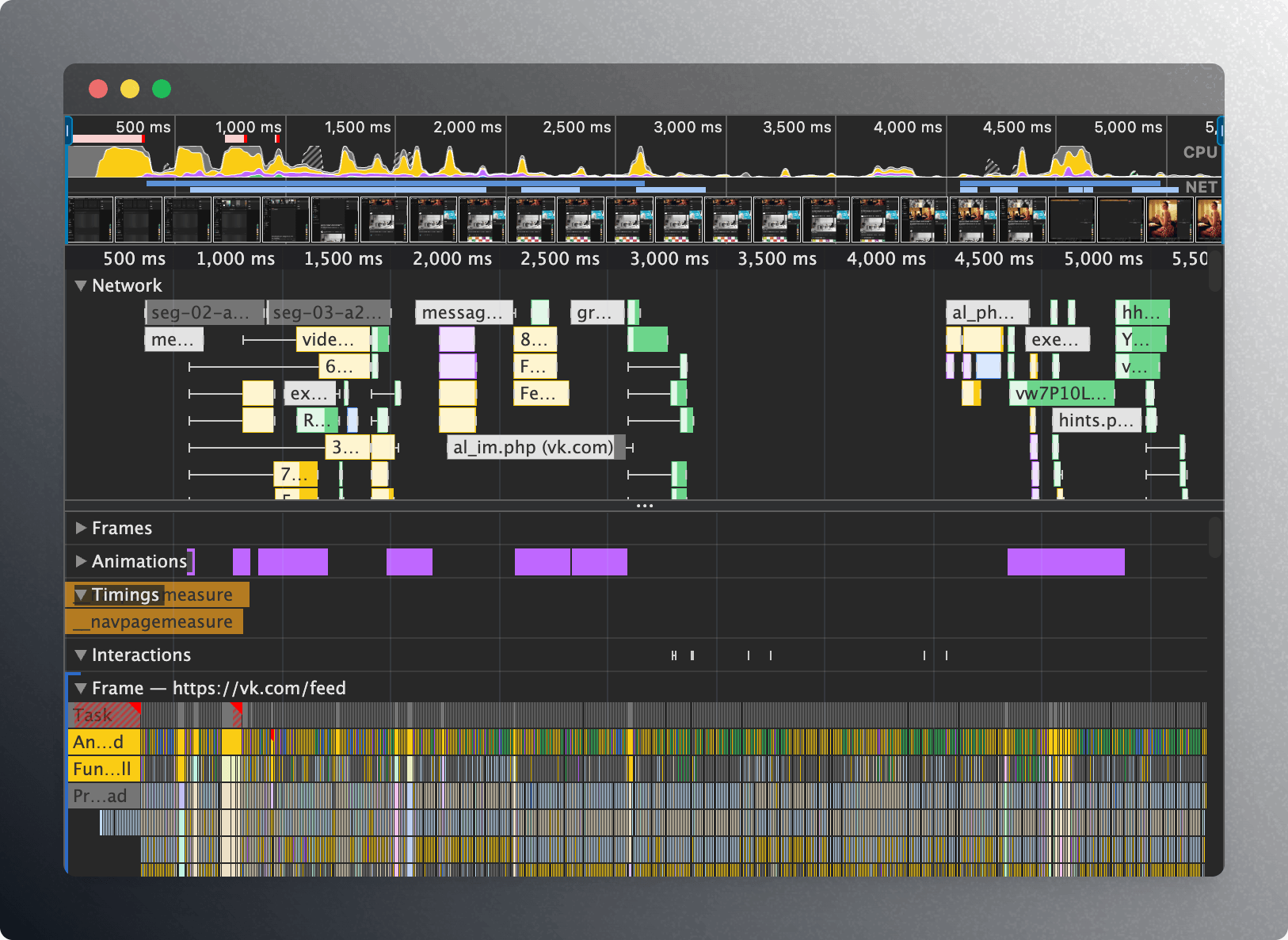 монструозный performance devtools tab